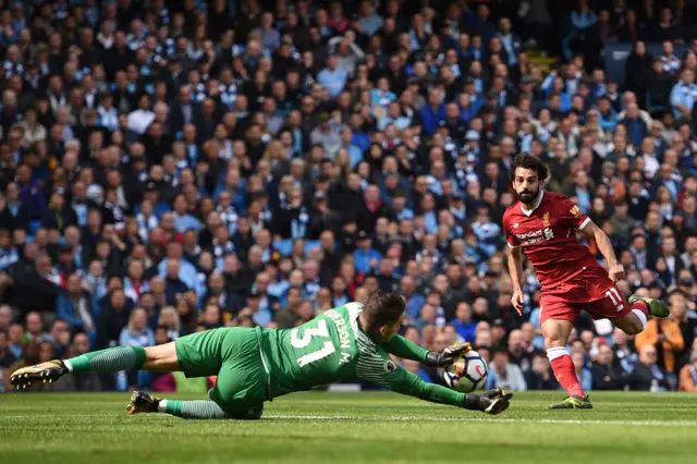 Mo Salah