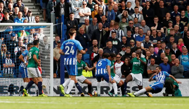 Pascal Gross