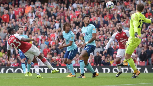Premier League