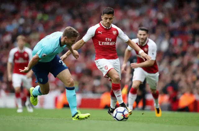 Premier League