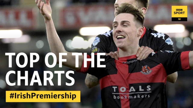 Gavin Whyte to scorer