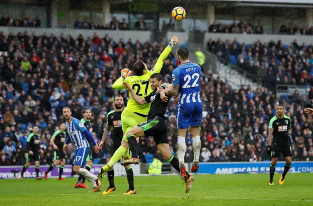 Asmir Begovic