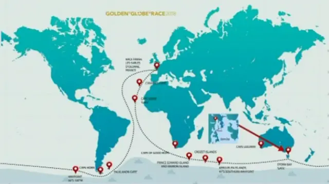 Golden Globe Race 2018