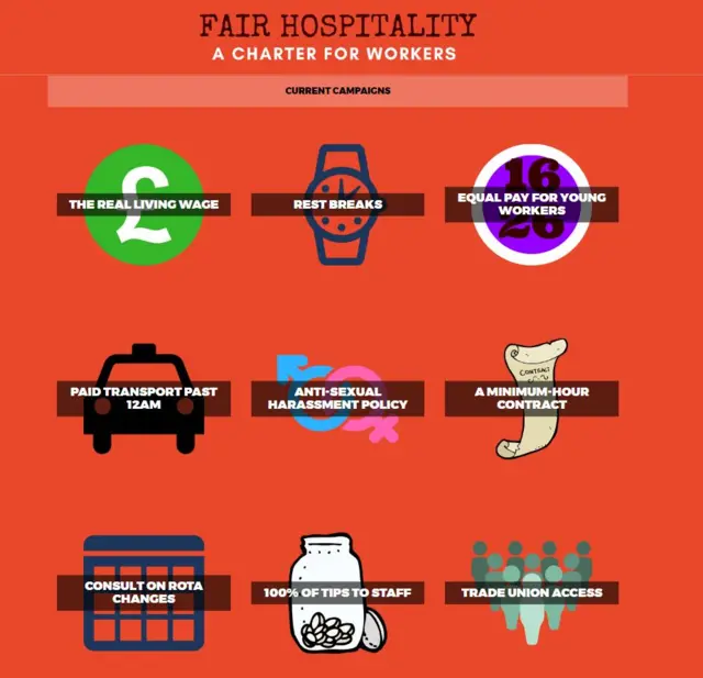 Fair Hospitality charter