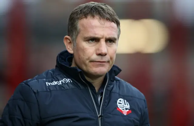 Phil Parkinson