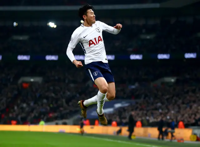 Son Heung-min