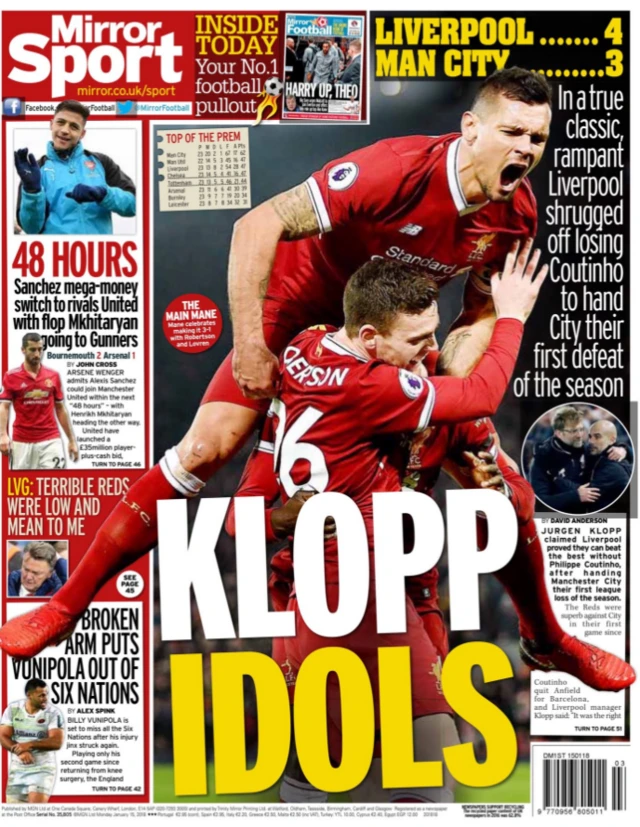 Daily Mirror back page