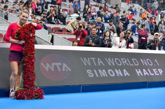 Simona Halep