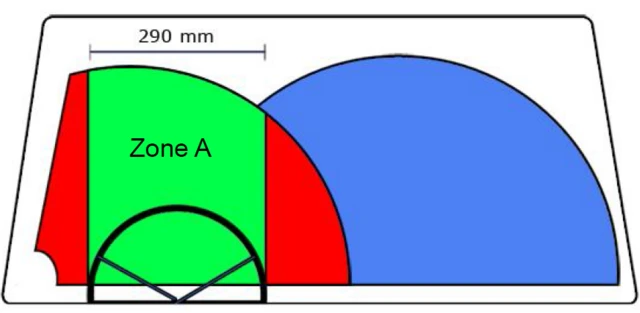 Sat nav diagram