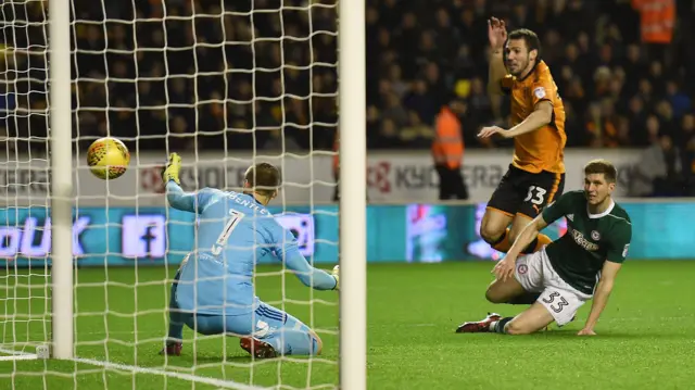 Wolves v Brentford