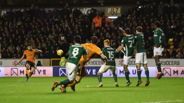 Wolves v Brentford