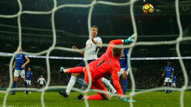 Harry Kane