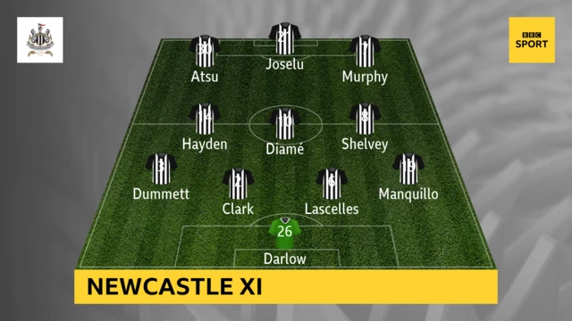 Newcastle XI