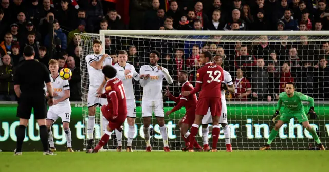 Mohamed Salah free-kick