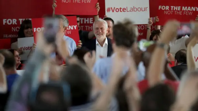 Jeremy Corbyn at a rally