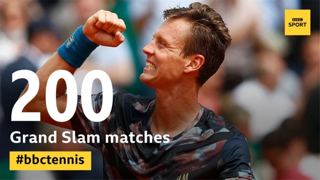 Tomas Berdych stat