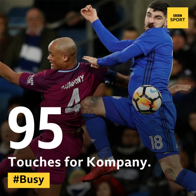 Kompany