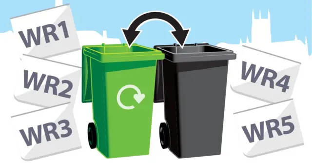 Graphic of bin changes