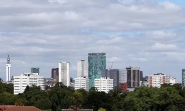 Birmingham skyline