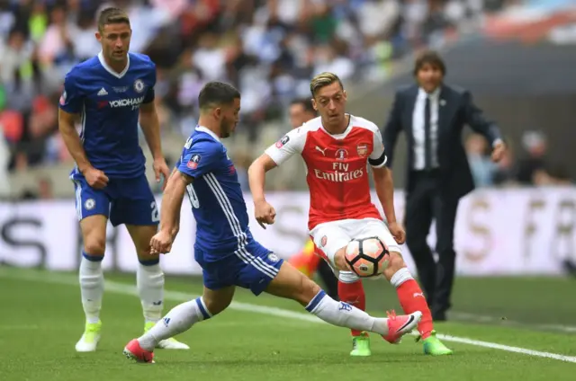 Eden Hazard and Mesut Ozil