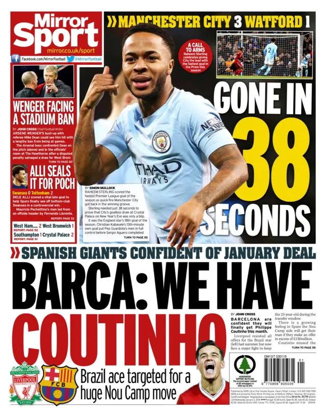 Daily Mirror Backpage