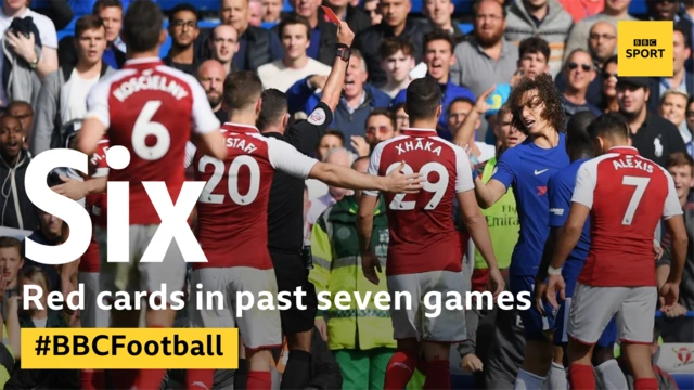 Six players have been sent off in the last seven matches between these two sides