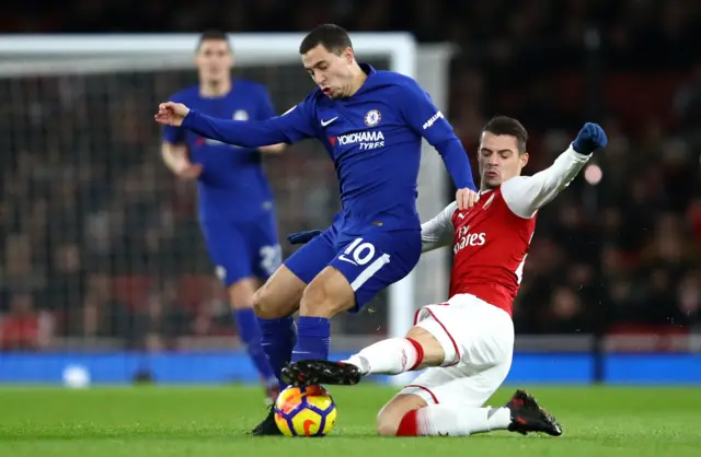 Eden Hazard of Chelsea is tackled by Granit Xhaka of Arsenal