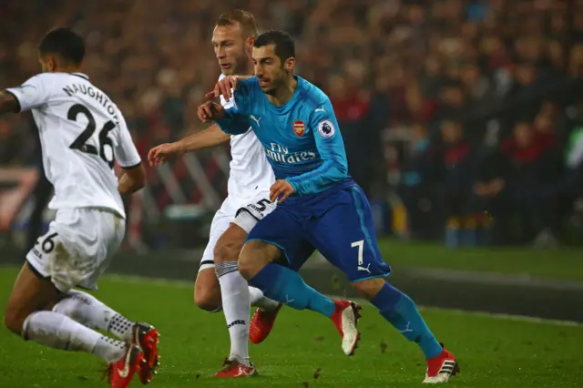 Henrikh Mkhitaryan