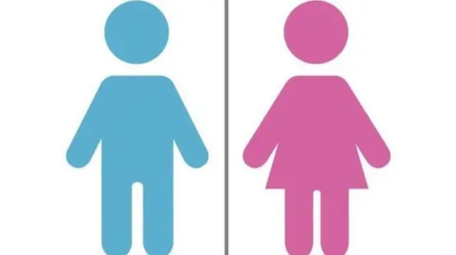 Male and female graphic