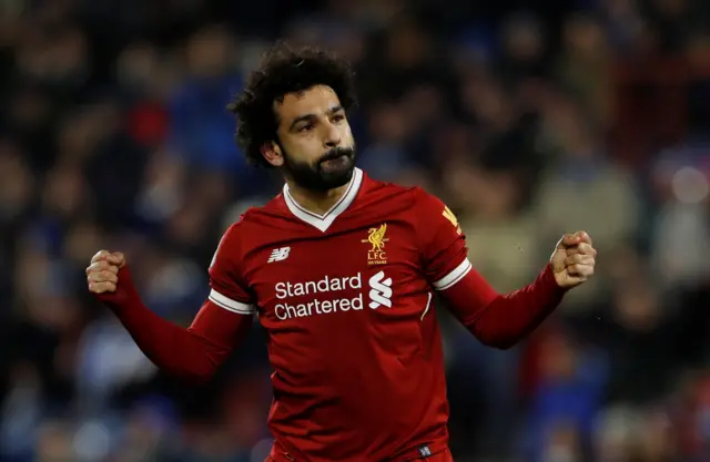 Mohammed Salah