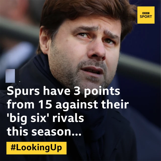 Pochettino