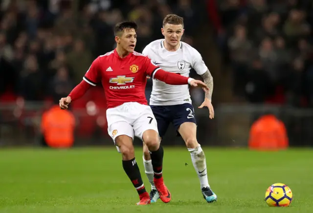 Alexis Sanchez and Kieran Trippier