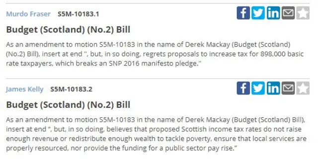 Tory and Labour amendments defeated