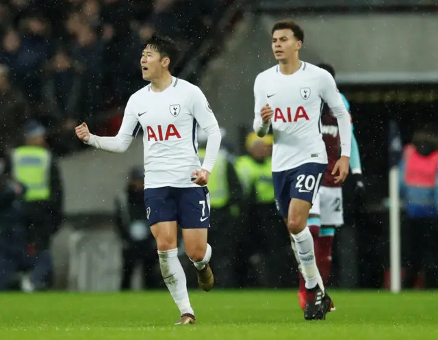 Son Heung-min