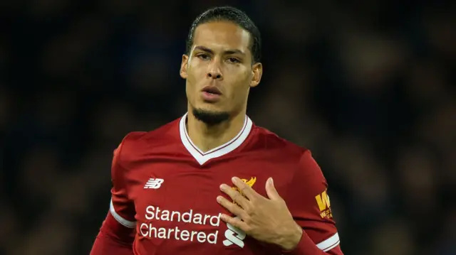 Virgil van Dijk