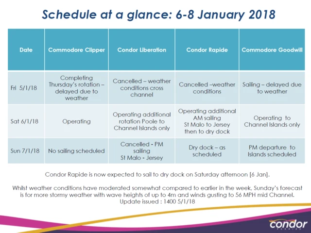 Condor ferries amended weekend schedule