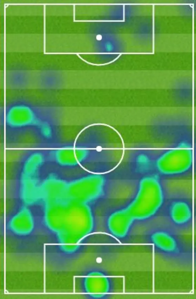 Crystal Palace heatmap in the first half