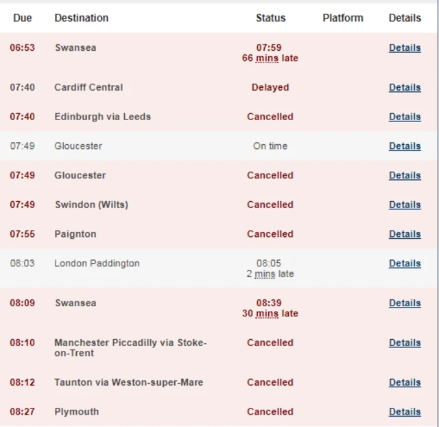 Bristol Parkway departure board