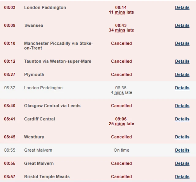 Bristol Parkway departure board