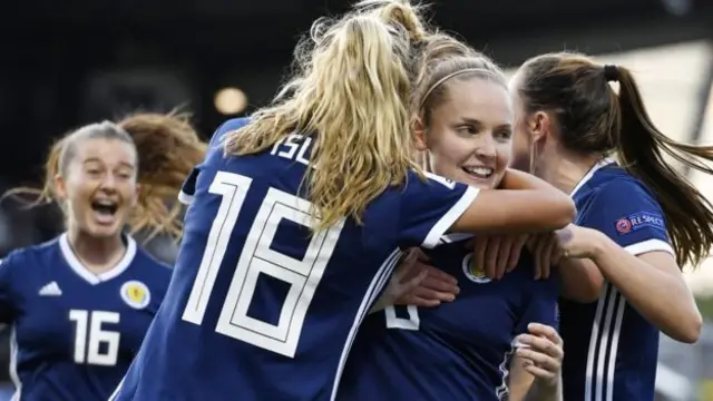 Scottish Womens' football team qualify for the World Cup