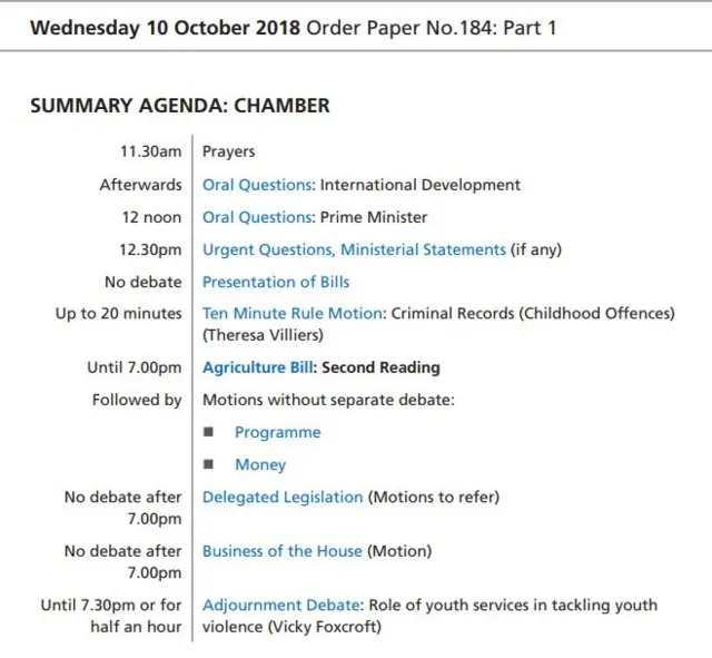 Commons Order Paper