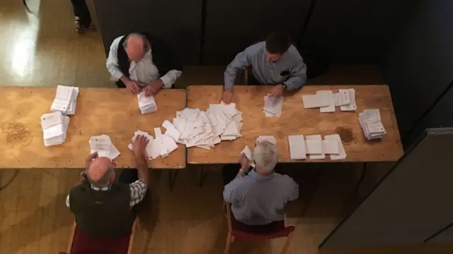 Vote counters in the Guernsey 2018 referendum