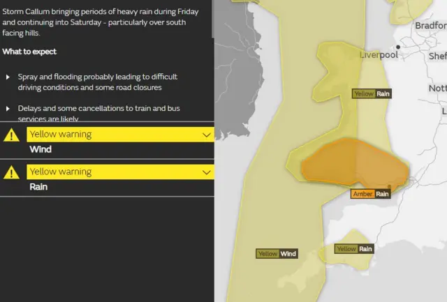 Met Office warnings