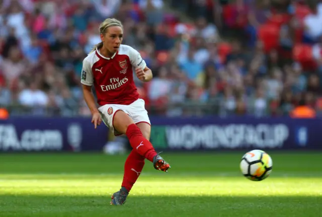 Jordan Nobbs