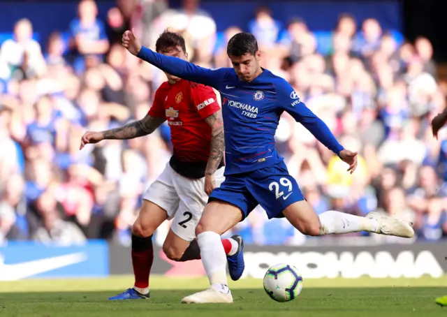 Alvaro Morata