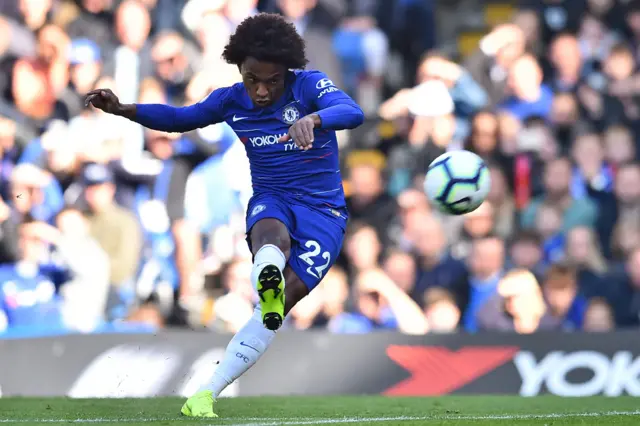 Willian