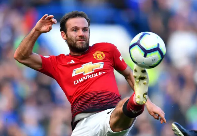 Juan Mata