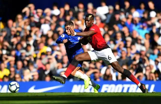 Paul Pogba and Eden Hazard