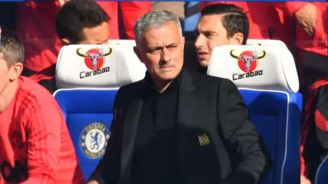 Jose Mourinho