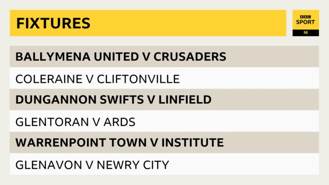 Irish Premiership fixtures